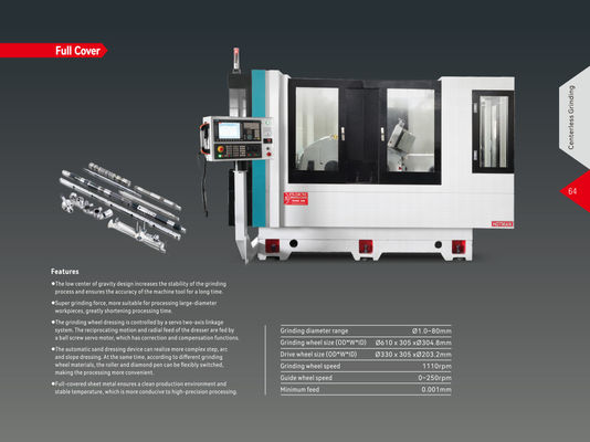 Hohe Präzision 610*305*304,8mm Schleifradgröße Zentrumlose Schleifmaschine mit 2-7,5kw Leistung
